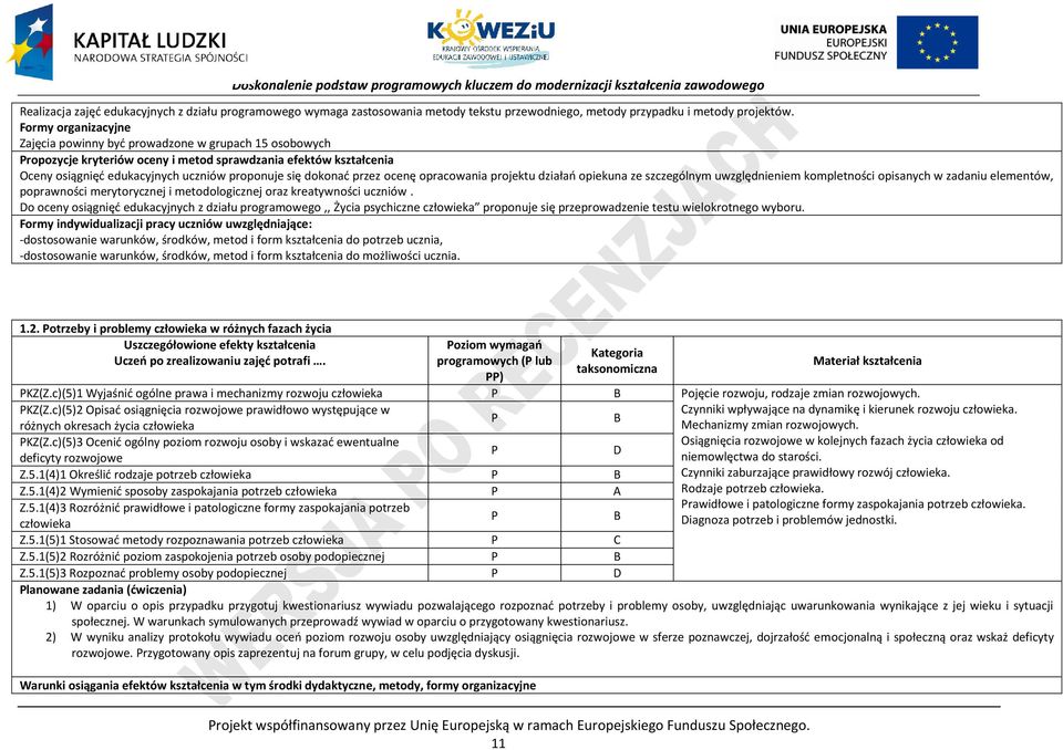 przez ocenę opracowania projektu działań opiekuna ze szczególnym uwzględnieniem kompletności opisanych w zadaniu elementów, poprawności merytorycznej i metodologicznej oraz kreatywności uczniów.