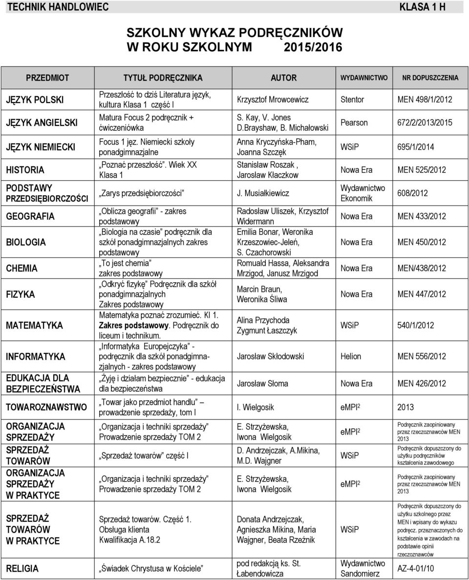 Wiek XX Klasa 1 Oblicza geografii - zakres podstawowy Biologia na czasie podręcznik dla szkół ponadgimnazjalnych zakres podstawowy To jest chemia zakres podstawowy Odkryć fizykę Podręcznik dla szkół