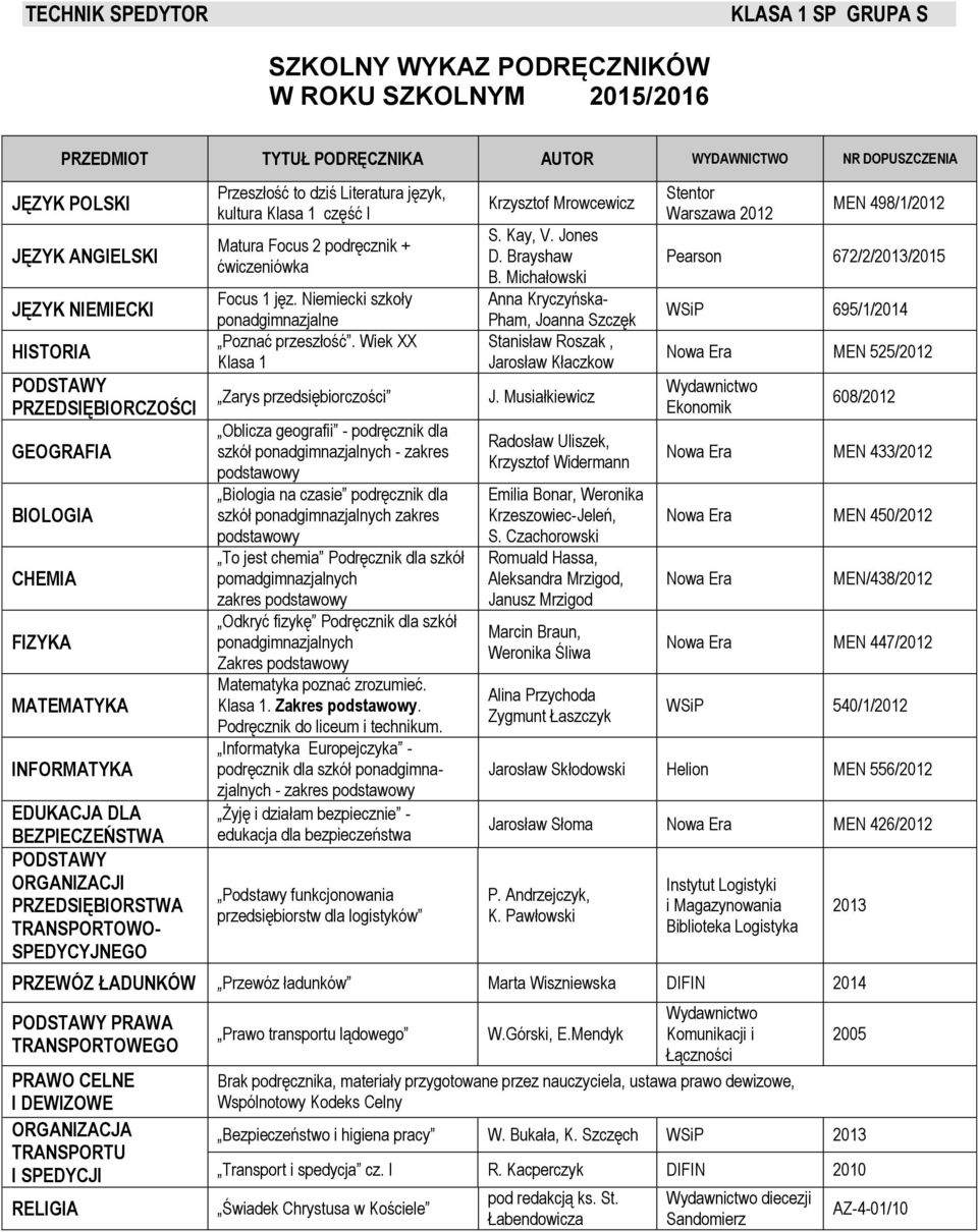 Wiek XX Klasa 1 Oblicza geografii - podręcznik dla szkół ponadgimnazjalnych - zakres podstawowy Biologia na czasie podręcznik dla szkół ponadgimnazjalnych zakres podstawowy To jest chemia Podręcznik