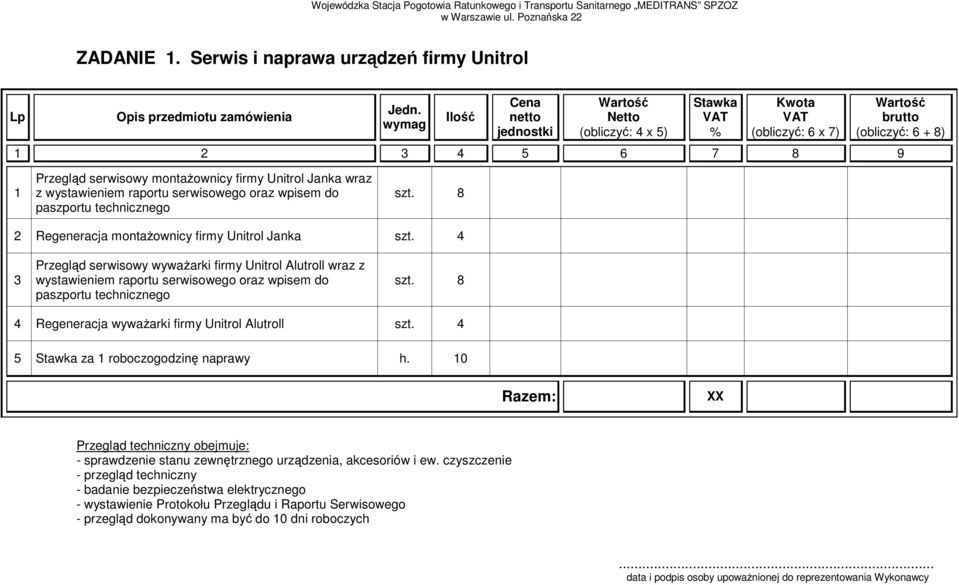 wystawieniem raportu serwisowego oraz wpisem do paszportu technicznego szt. 8 2 Regeneracja montaŝownicy firmy Unitrol Janka szt.