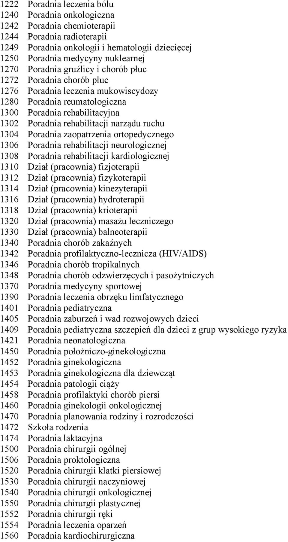 1304 Poradnia zaopatrzenia ortopedycznego 1306 Poradnia rehabilitacji neurologicznej 1308 Poradnia rehabilitacji kardiologicznej 1310 Dział (pracownia) fizjoterapii 1312 Dział (pracownia)