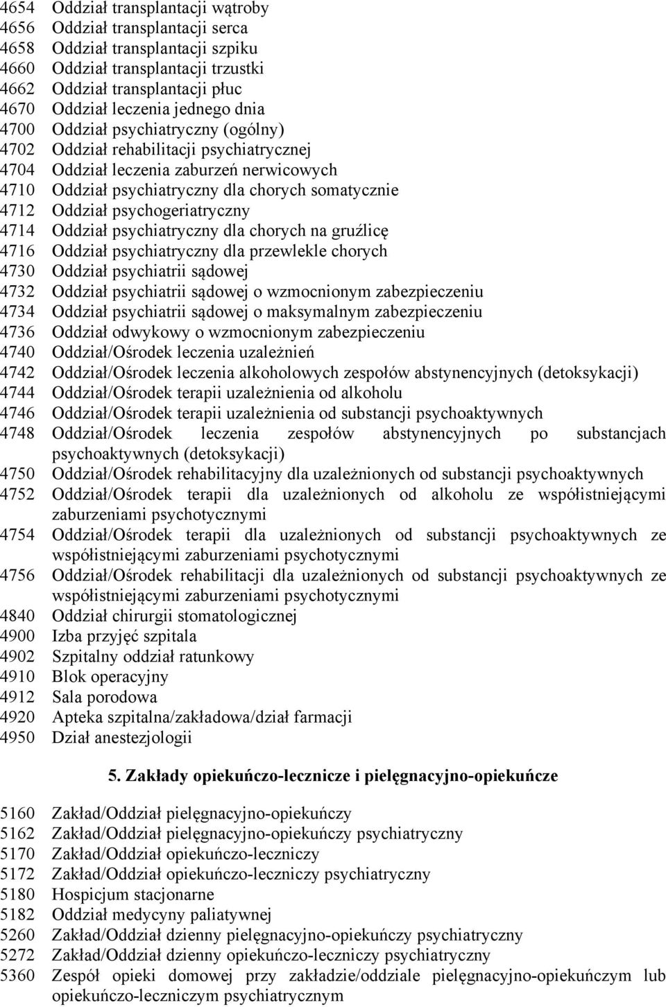 Oddział psychogeriatryczny 4714 Oddział psychiatryczny dla chorych na gruźlicę 4716 Oddział psychiatryczny dla przewlekle chorych 4730 Oddział psychiatrii sądowej 4732 Oddział psychiatrii sądowej o