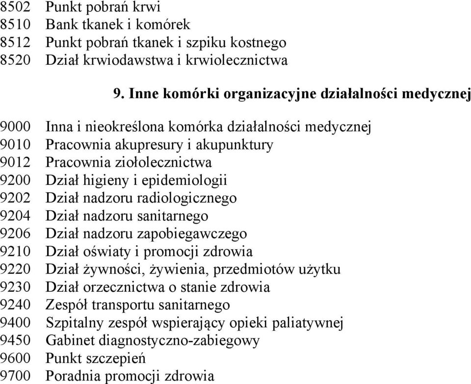 higieny i epidemiologii 9202 Dział nadzoru radiologicznego 9204 Dział nadzoru sanitarnego 9206 Dział nadzoru zapobiegawczego 9210 Dział oświaty i promocji zdrowia 9220 Dział żywności,