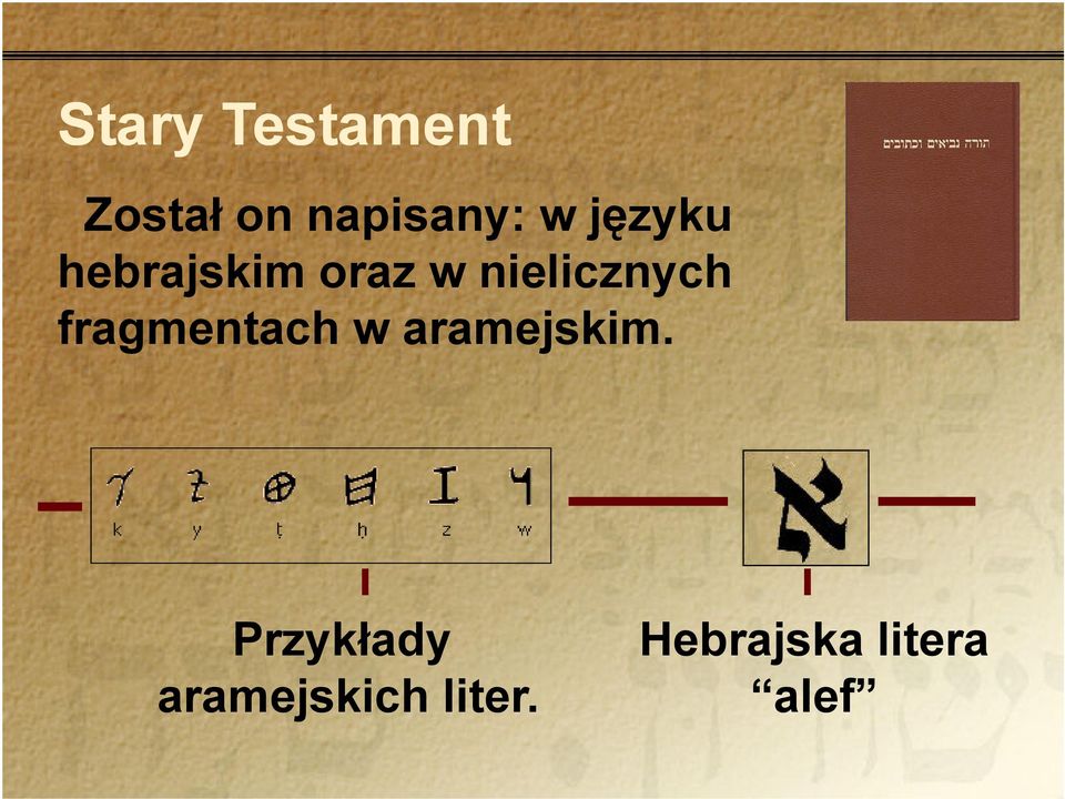 fragmentach w aramejskim.
