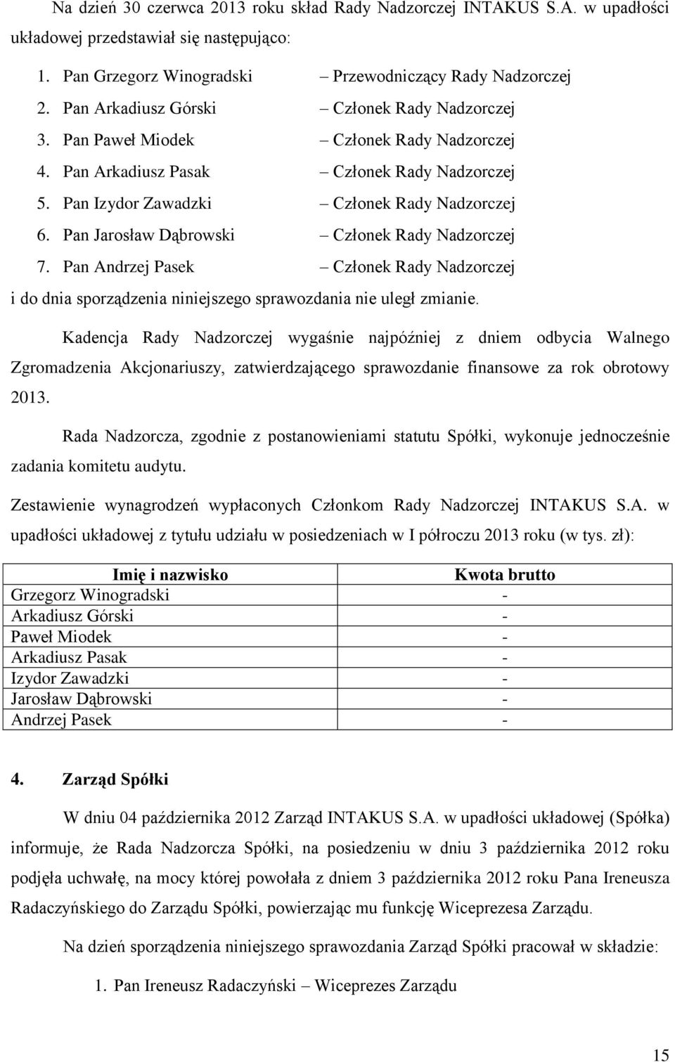Pan Jarosław Dąbrowski Członek Rady Nadzorczej 7. Pan Andrzej Pasek Członek Rady Nadzorczej i do dnia sporządzenia niniejszego sprawozdania nie uległ zmianie.