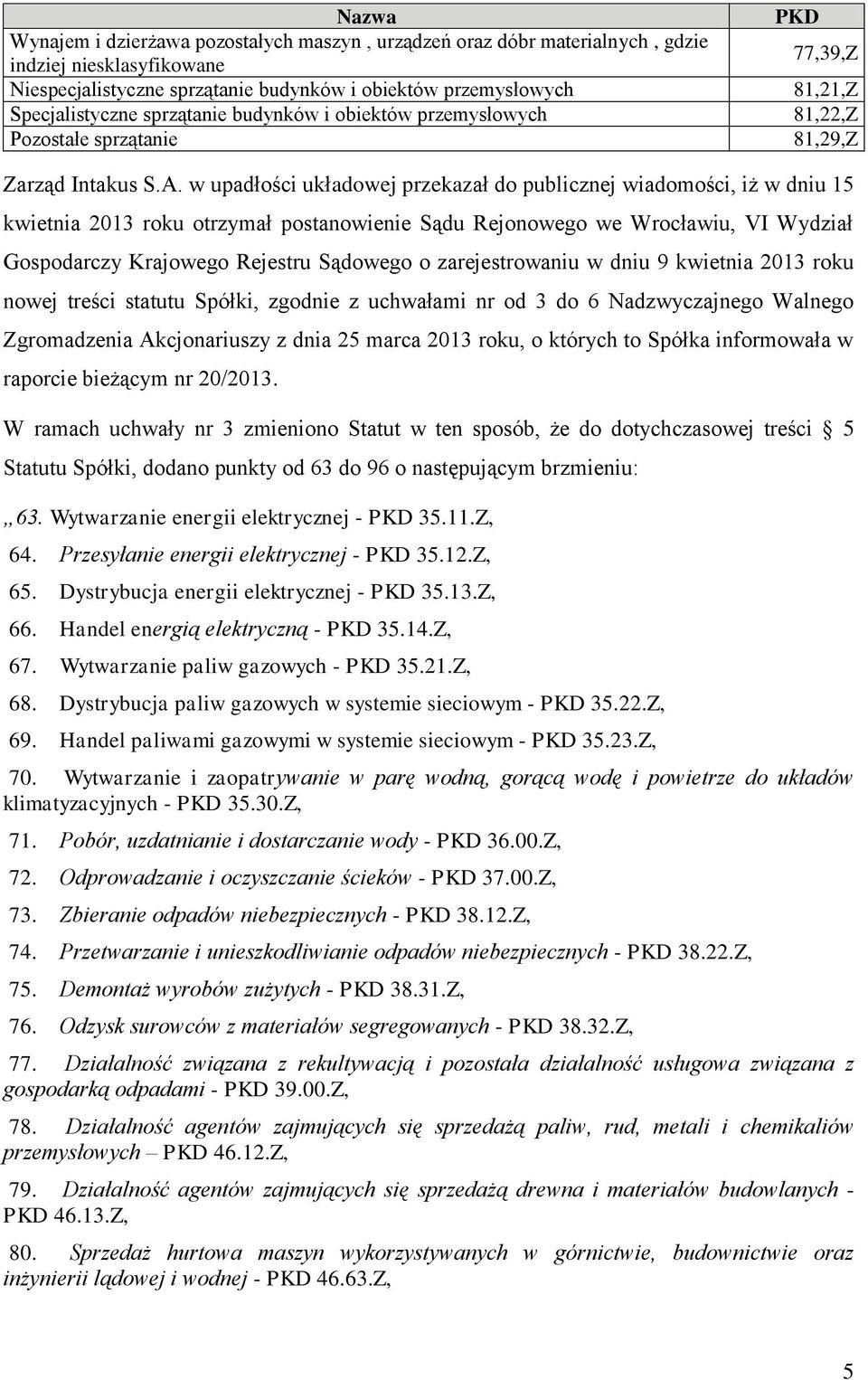 w upadłości układowej przekazał do publicznej wiadomości, iż w dniu 15 kwietnia 2013 roku otrzymał postanowienie Sądu Rejonowego we Wrocławiu, VI Wydział Gospodarczy Krajowego Rejestru Sądowego o