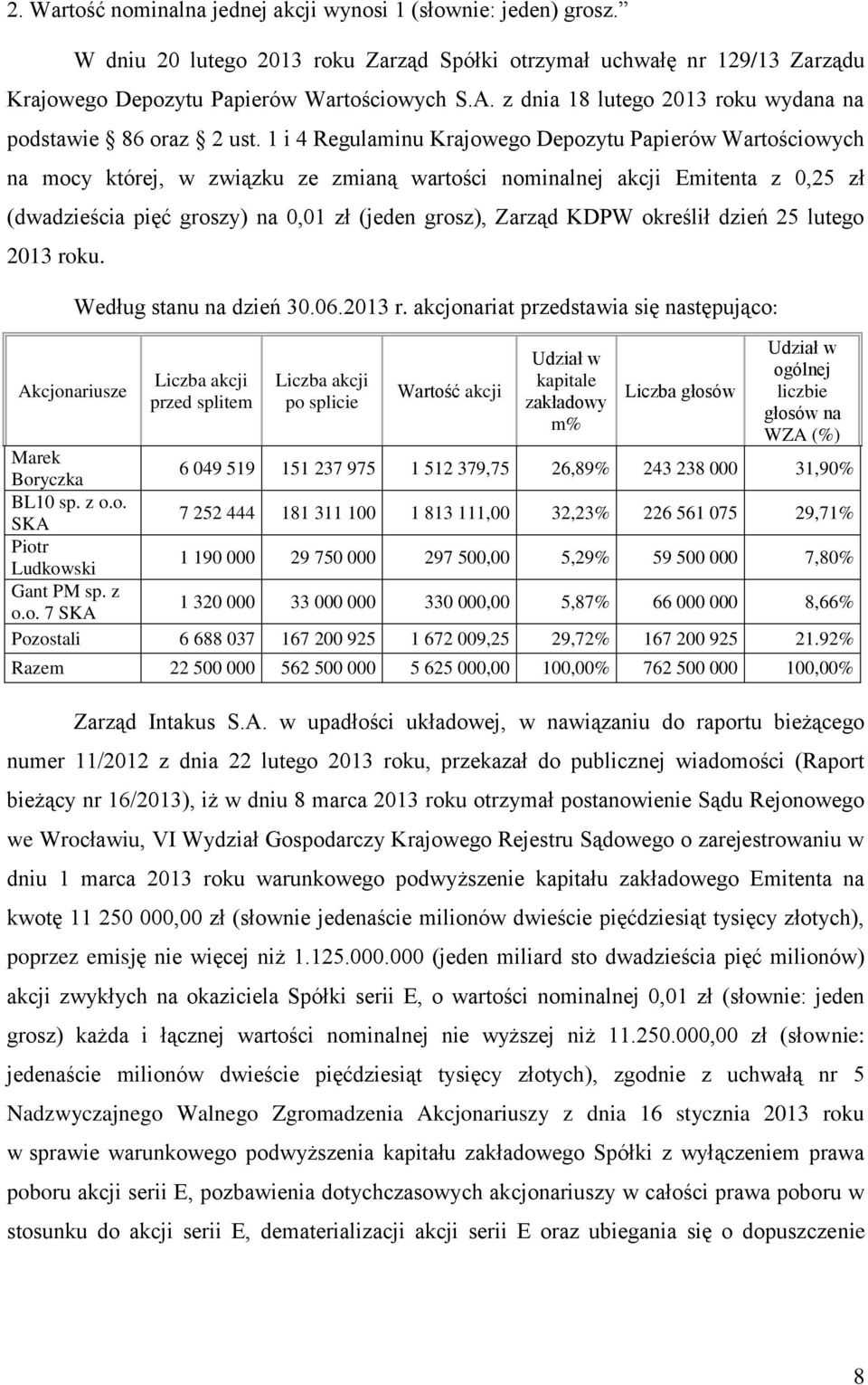 1 i 4 Regulaminu Krajowego Depozytu Papierów Wartościowych na mocy której, w związku ze zmianą wartości nominalnej akcji Emitenta z 0,25 zł (dwadzieścia pięć groszy) na 0,01 zł (jeden grosz), Zarząd
