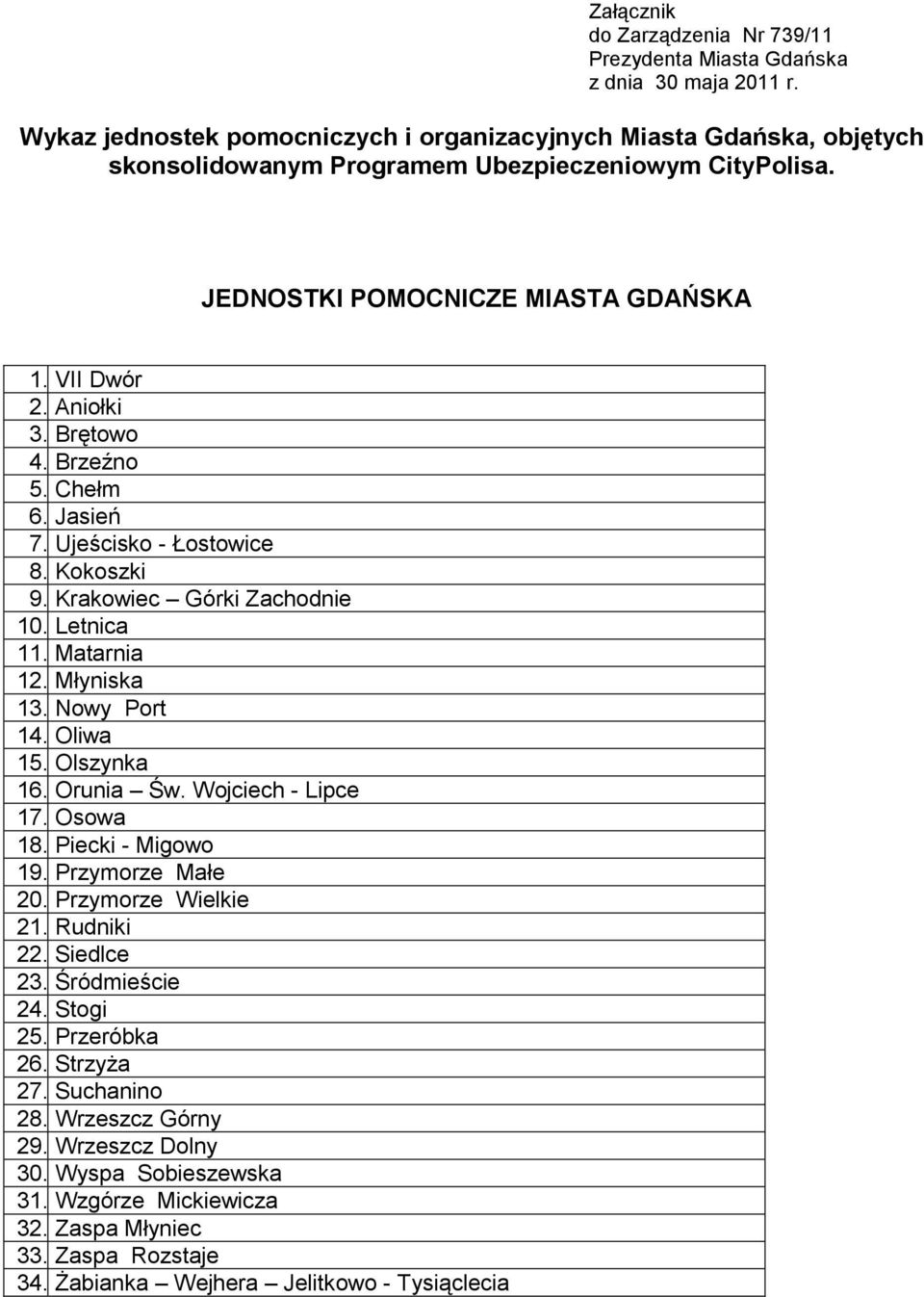 Brzeźno 5. Chełm 6. Jasień 7. Ujeścisko - Łostowice 8. Kokoszki 9. Krakowiec Górki Zachodnie 10. Letnica 11. Matarnia 12. Młyniska 13. Nowy Port 14. Oliwa 15. Olszynka 16. Orunia Św.