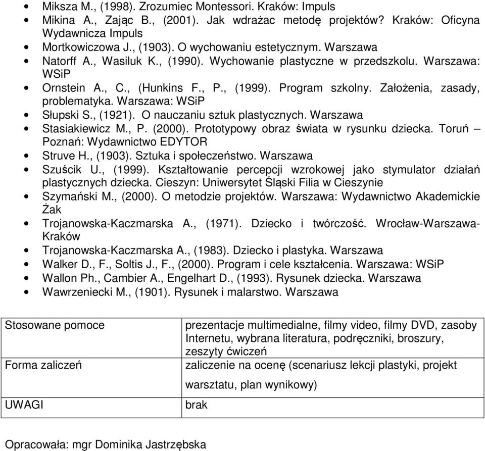 O nauczaniu sztuk plastycznych. Stasiakiewicz M., P. (2000). Prototypowy obraz świata w rysunku dziecka. Toruń Poznań: Wydawnictwo EDYTOR Struve H., (1903). Sztuka i społeczeństwo. Szuścik U., (1999).