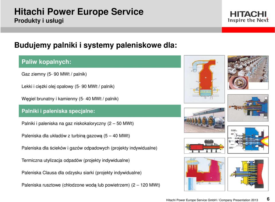 turbiną gazową (5 40 MWt) Paleniska dla ścieków i gazów odpadowych (projekty indywidualne) Termiczna utylizacja odpadów (projekty indywidualne) Paleniska Clausa