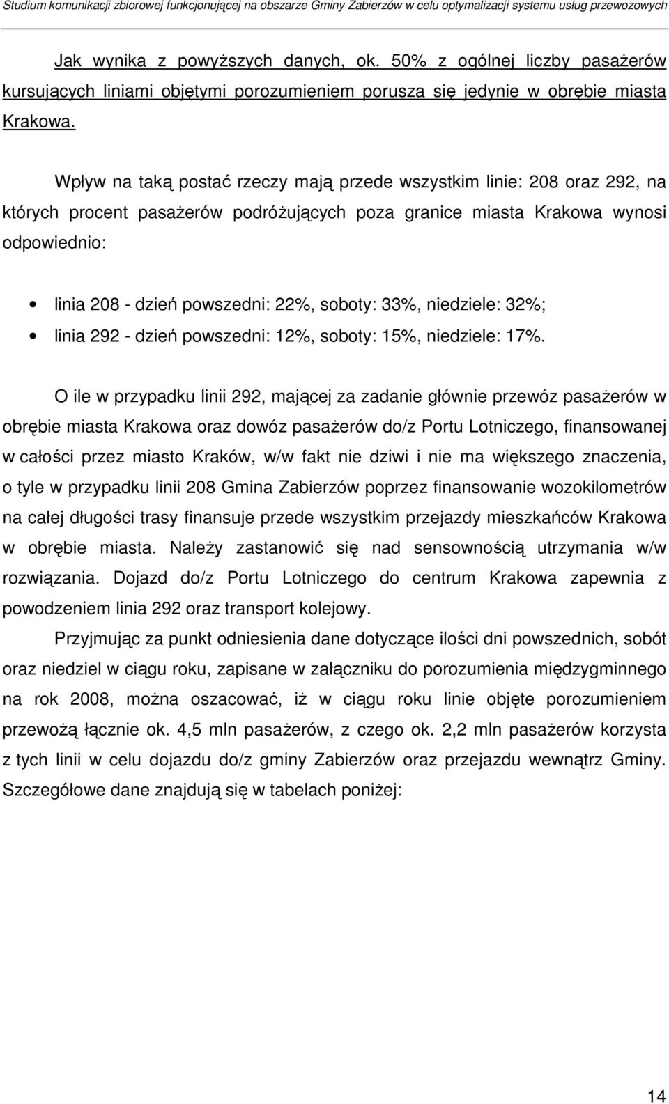 soboty: 33%, niedziele: 32%; linia 292 - dzień powszedni: 12%, soboty: 15%, niedziele: 17%.