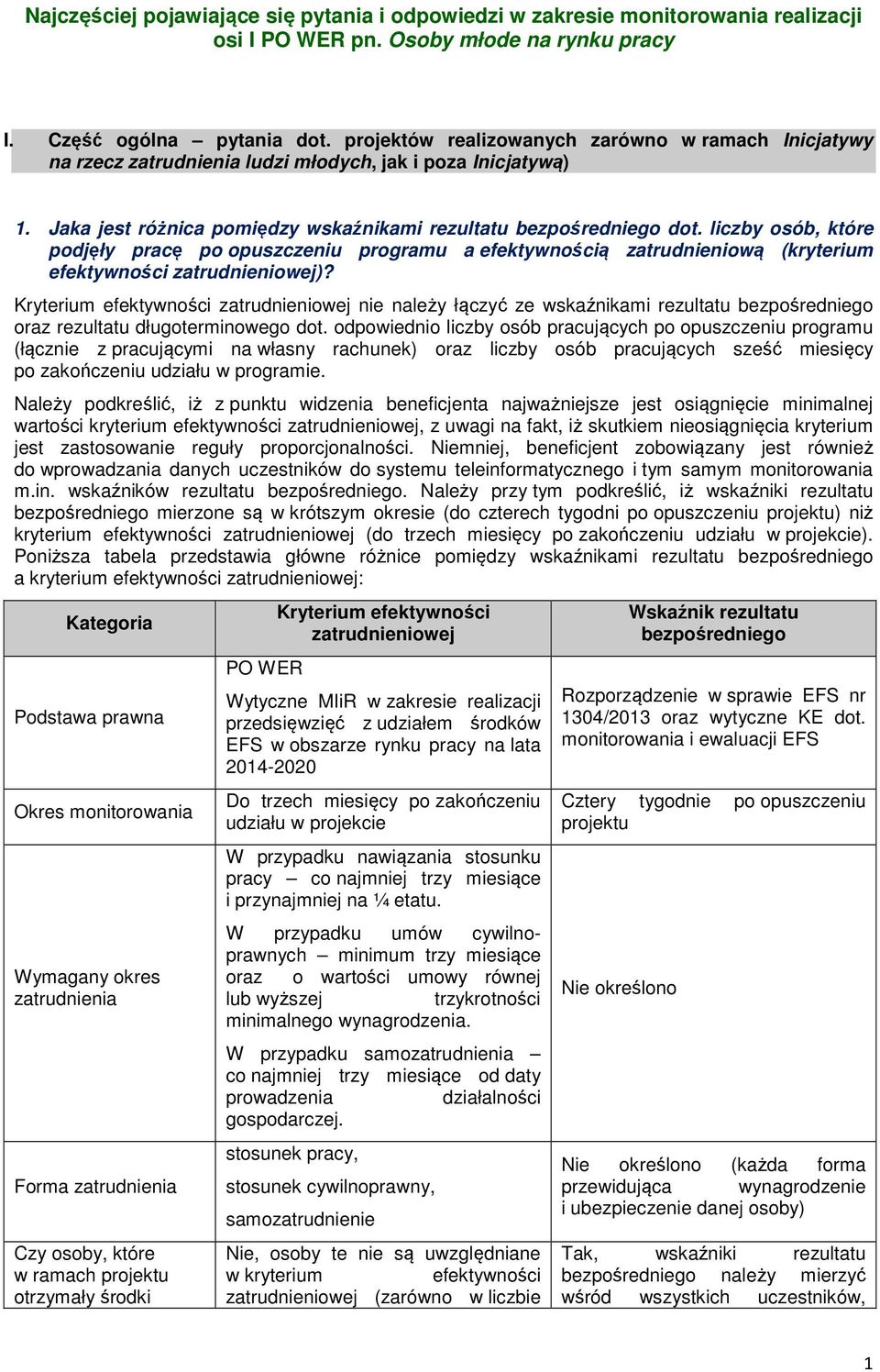 liczby osób, które podjęły pracę po opuszczeniu programu a efektywnością zatrudnieniową (kryterium efektywności zatrudnieniowej)?