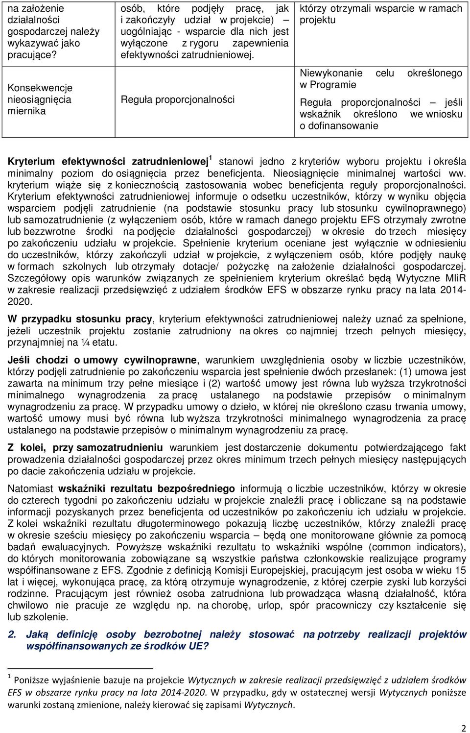 Reguła proporcjonalności którzy otrzymali wsparcie w ramach projektu Niewykonanie celu określonego w Programie Reguła proporcjonalności jeśli wskaźnik określono we wniosku o dofinansowanie Kryterium