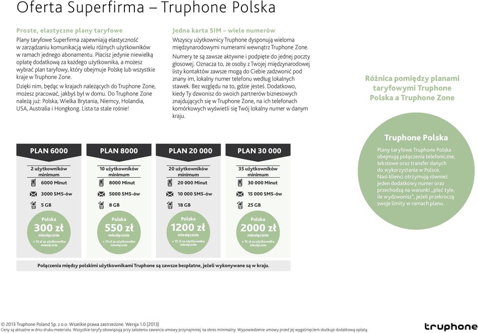 Dzięki nim, będąc w krajach należących do Zone, możesz pracować, jakbyś był w domu. Do Zone należą już:, Wielka Brytania, Niemcy, Holandia, USA, Australia i Hongkong. Lista ta stale rośnie!