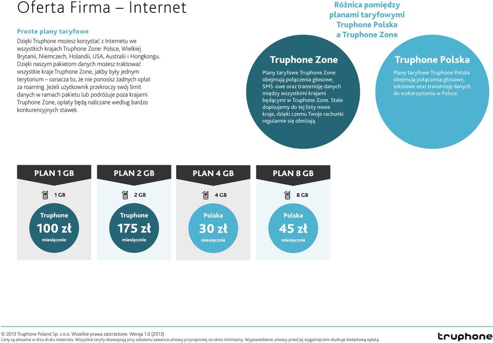 Jeżeli użytkownik przekroczy swój limit danych w ramach pakietu lub podróżuje poza krajami Zone, opłaty będą naliczane według bardzo konkurencyjnych stawek.