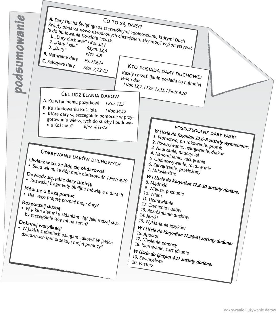 Dary łaski Rzym. 12,6 3. Dary Efez. 4,8 B. Naturalne dary Ps. 139,14 C. Fałszywe dary Mat. 7,22-23 Cel udzielania darów Kto posiada dary duchowe? Każdy chrześcijanin posiada co najmniej jeden dar.