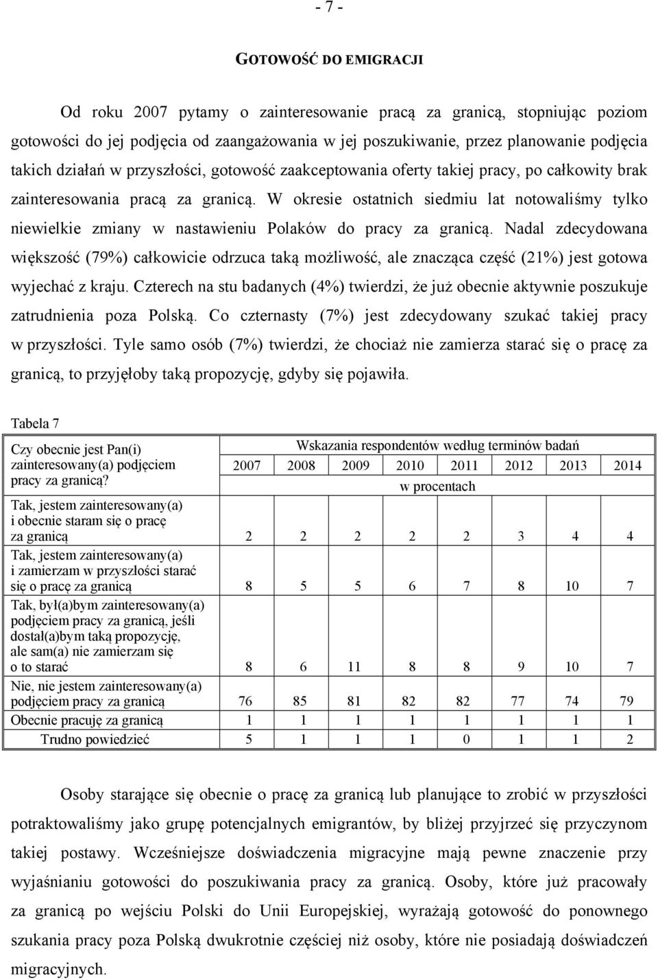 W okresie ostatnich siedmiu lat notowaliśmy tylko niewielkie zmiany w nastawieniu Polaków do pracy za granicą.