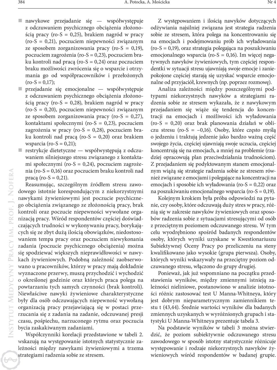zoganizowania pacy (o-s = 0,19), poczuciem zagożenia (o-s = 0,23), poczuciem baku kontoli nad pacą (o-s = 0,24) oaz poczuciem baku możliwości zwócenia się o wspacie i otzymania go od współpacowników