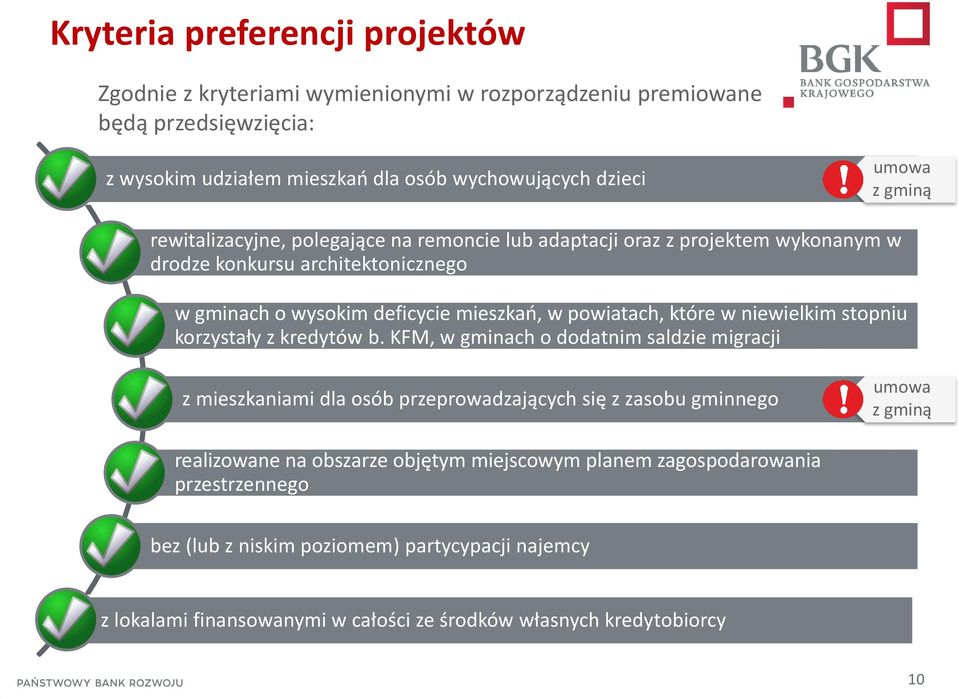 w niewielkim stopniu korzystały z kredytów b.