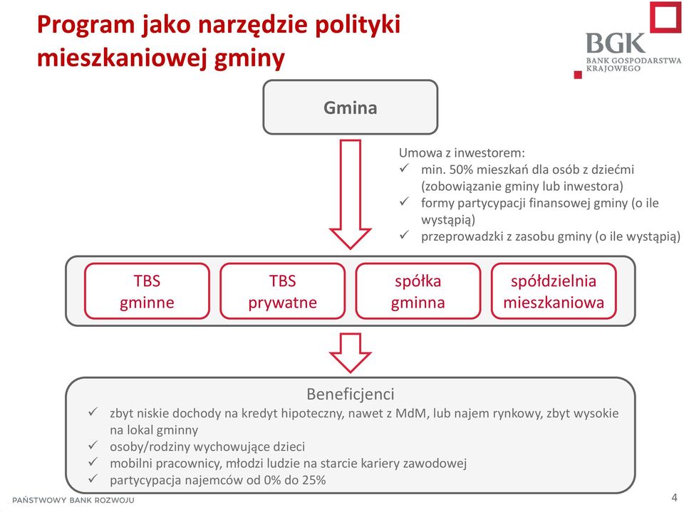 zasobu gminy (o ile wystąpią) TBS gminne TBS prywatne spółka gminna spółdzielnia mieszkaniowa Beneficjenci zbyt niskie dochody na kredyt