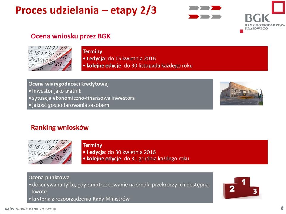 gospodarowania zasobem Ranking wniosków Terminy I edycja: do 30 kwietnia 2016 kolejne edycje: do 31 grudnia każdego roku