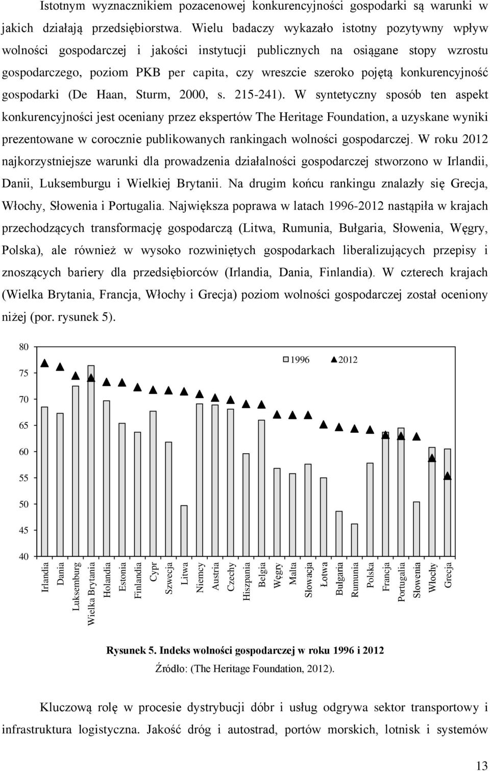 Wielu badaczy wykazało istotny pozytywny wpływ wolności gospodarczej i jakości instytucji publicznych na osiągane stopy wzrostu gospodarczego, poziom PKB per capita, czy wreszcie szeroko pojętą