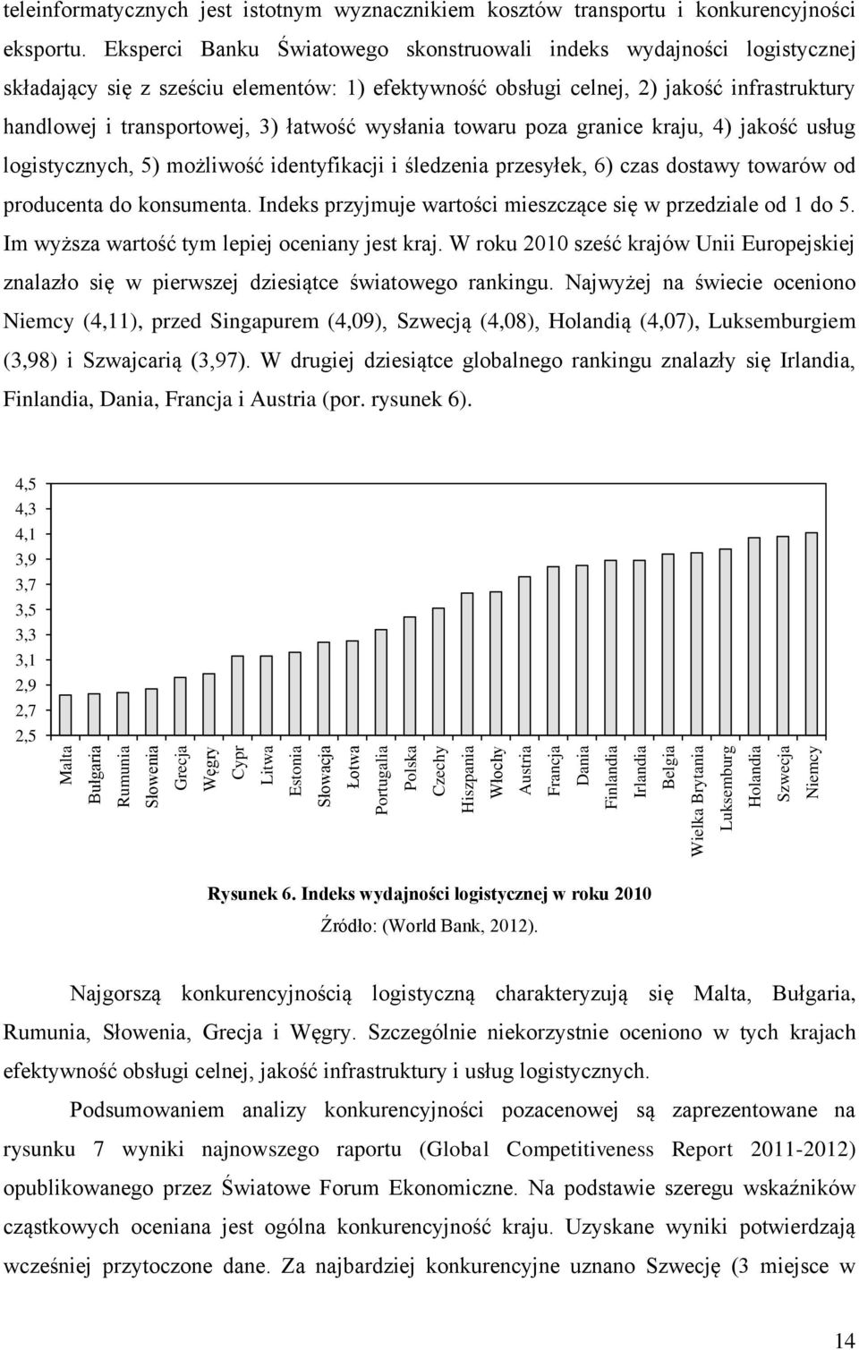 Eksperci Banku Światowego skonstruowali indeks wydajności logistycznej składający się z sześciu elementów: 1) efektywność obsługi celnej, 2) jakość infrastruktury handlowej i transportowej, 3)