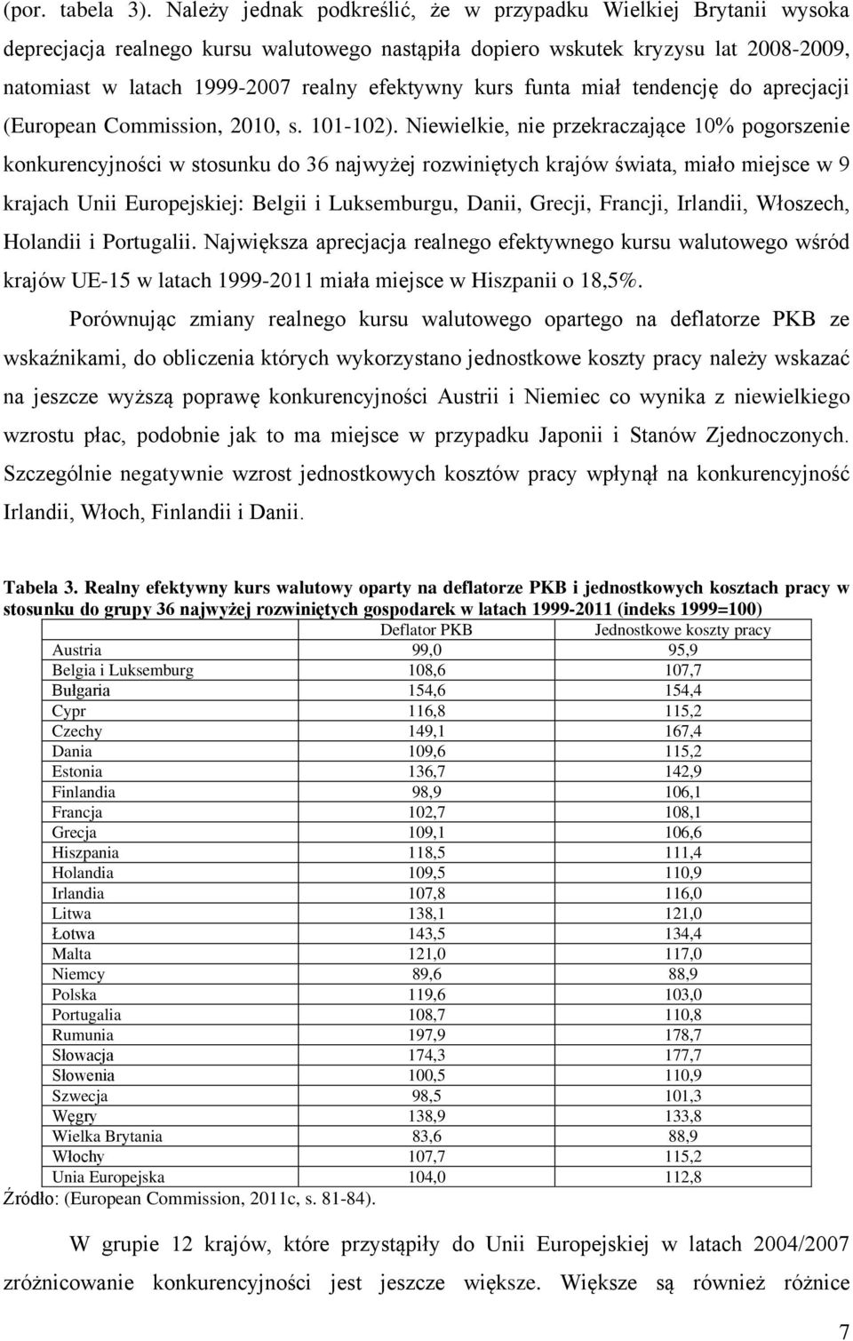 kurs funta miał tendencję do aprecjacji (European Commission, 2010, s. 101-102).
