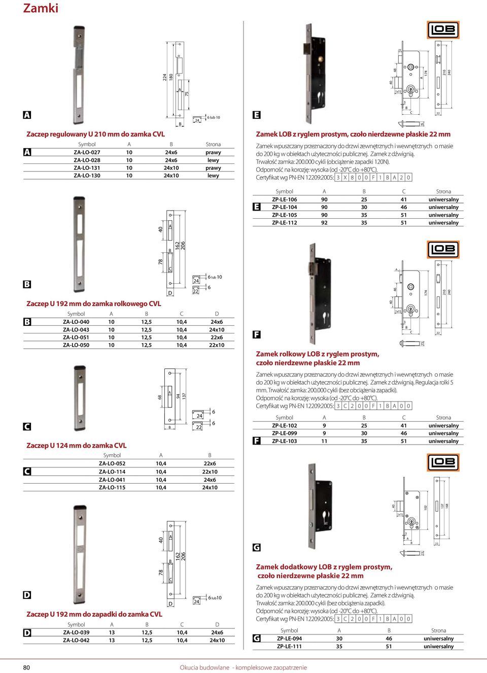 ertyfikat wg PN-N 9:05: X 8 0 0 1 2 0 Symbol Strona ZP-L- 90 25 41 uniwersalny ZP-L-4 90 0 4 uniwersalny ZP-L-5 90 5 51 uniwersalny ZP-L-2 5 51 uniwersalny 12 Zaczep U 1 mm do zamka rolkowego VL 78