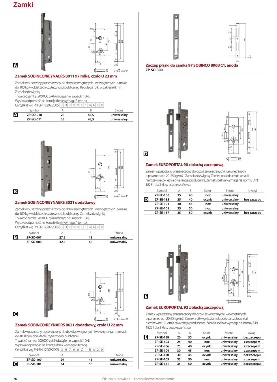 ertyfikat wg PN-N 9:05: 7 0 0 1 2 0 90 1x 1 44 5 9 0 8 7 185 8 45 5 8-1 97 190 2 51 2 1x Zamek SONO/RYNRS 80 97 rolka, czoło U 2 mm do 0 kg w obiektach użyteczności publicznej.