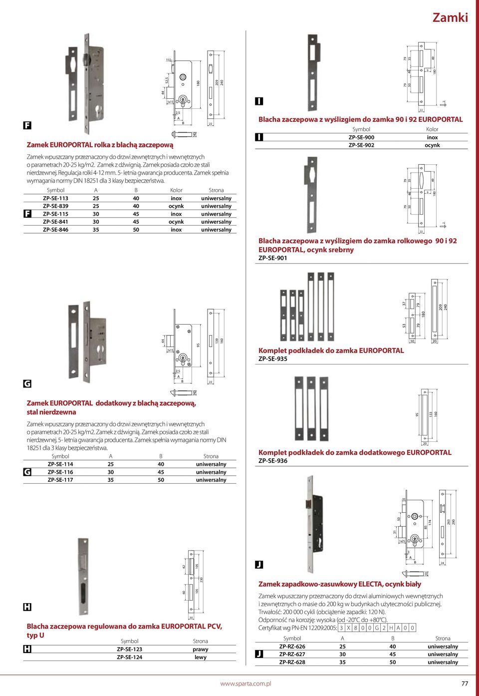 44 1x Symbol Kolor Strona ZP-S- 25 inox uniwersalny ZP-S-89 25 ocynk uniwersalny ZP-S-1 0 45 inox uniwersalny ZP-S-841 0 45 ocynk uniwersalny ZP-S-84 5 inox uniwersalny 14,5 lacha zaczepowa z