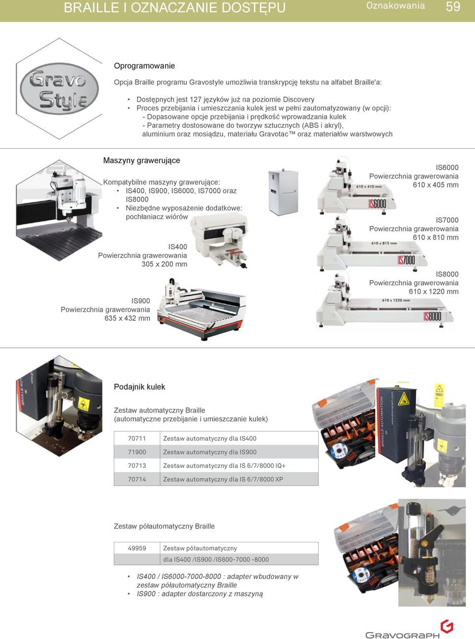 akryl), aluminium oraz mosiądzu, materiału Gravotac oraz materiałów warstwowych Maszyny grawerujące Kompatybilne maszyny grawerujące: IS400, IS900, IS6000, IS7000 oraz IS8000 Niezbędne wyposażenie