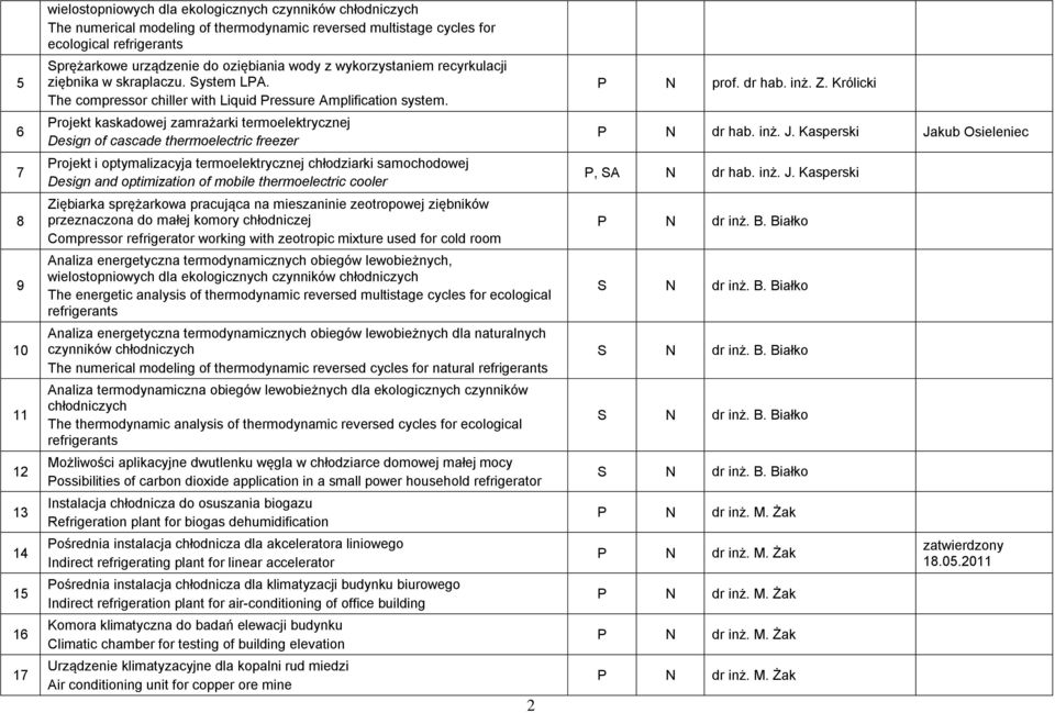 Projekt kaskadowej zamrażarki termoelektrycznej Design of cascade thermoelectric freezer Projekt i optymalizacyja termoelektrycznej chłodziarki samochodowej Design and optimization of mobile