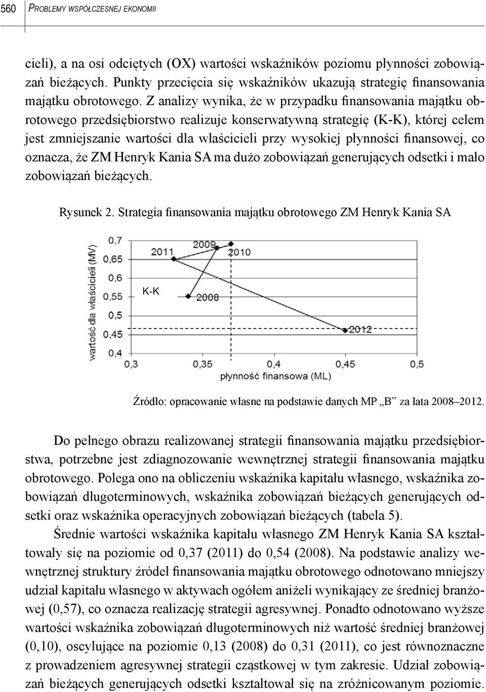 Z analizy wynika, że w przypadku finansowania majątku obrotowego przedsiębiorstwo realizuje konserwatywną strategię (K-K), której celem jest zmniejszanie wartości dla właścicieli przy wysokiej