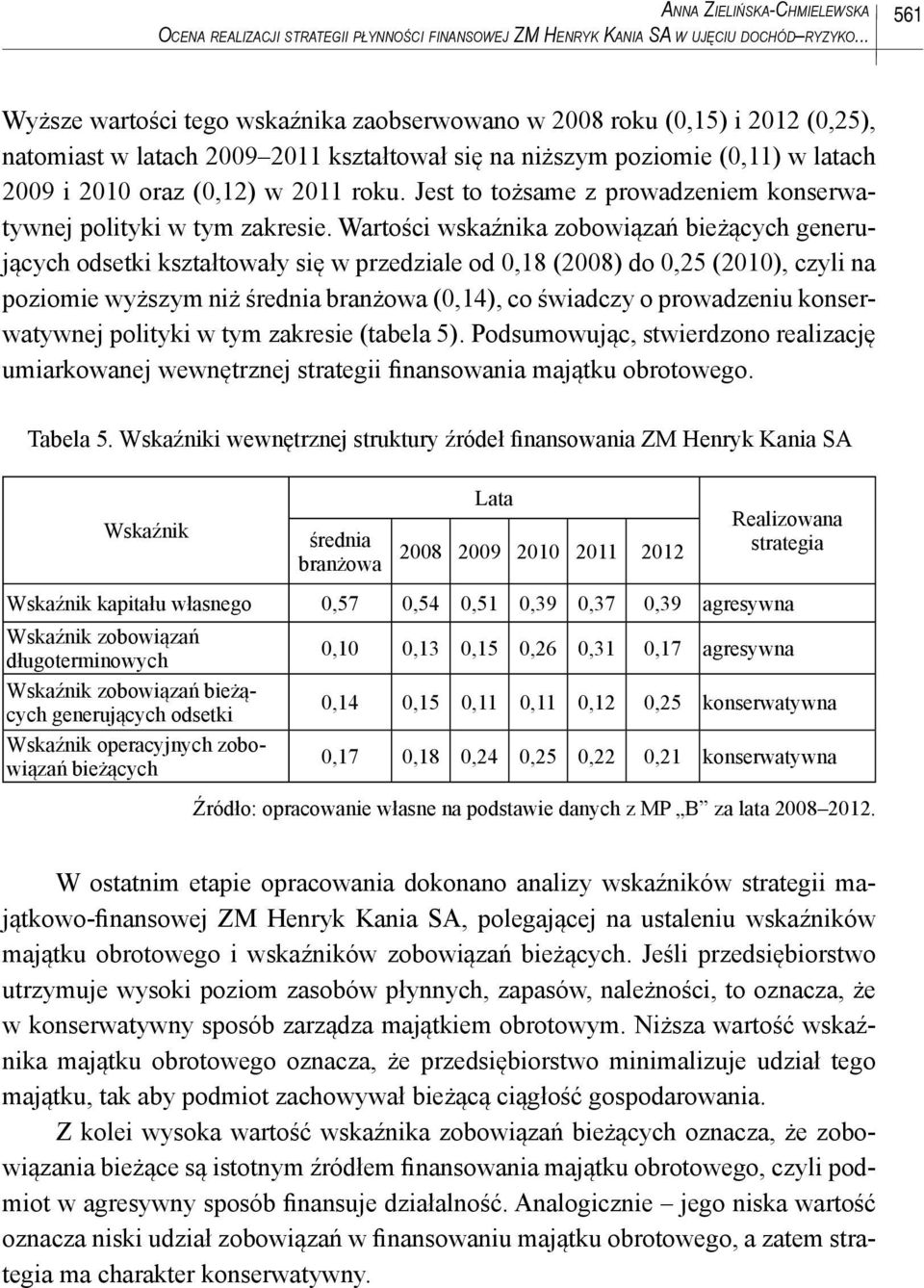 roku. Jest to tożsame z prowadzeniem konserwatywnej polityki w tym zakresie.