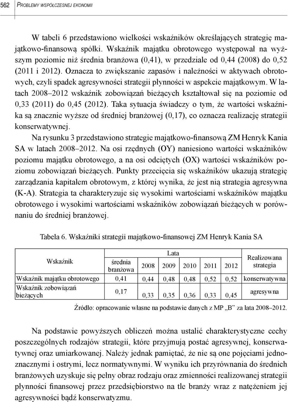 Oznacza to zwiększanie zapasów i należności w aktywach obrotowych, czyli spadek agresywności strategii płynności w aspekcie majątkowym.