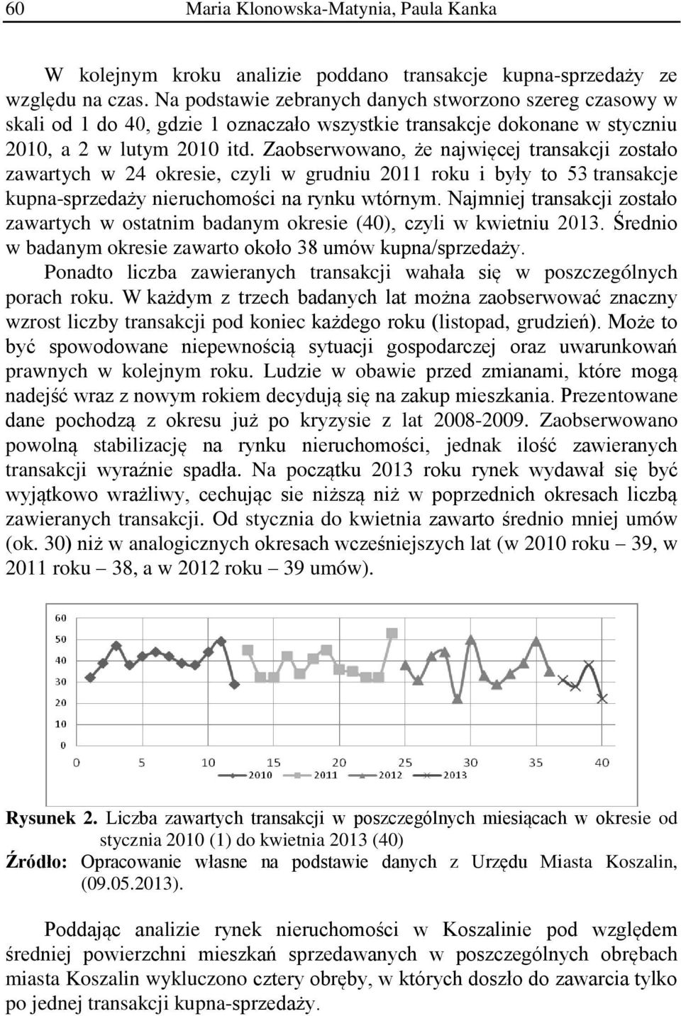 Zaobserwowano, że najwięcej transakcji zostało zawartych w 24 okresie, czyli w grudniu 2011 roku i były to 53 transakcje kupna-sprzedaży nieruchomości na rynku wtórnym.