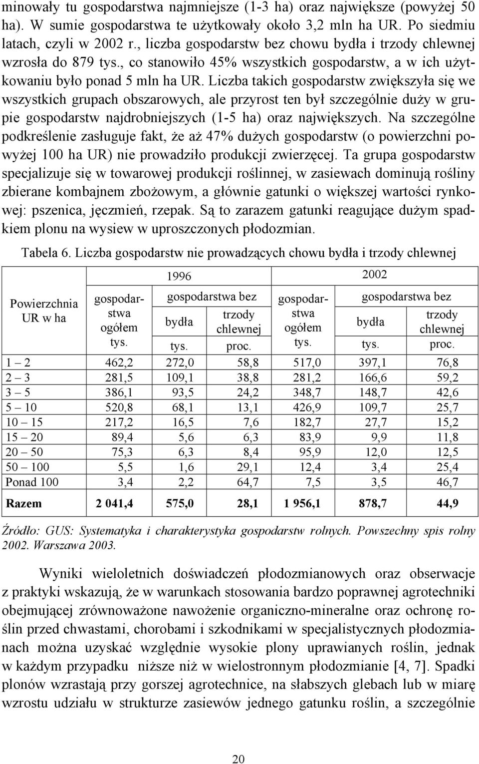 Liczba takich gospodarstw zwiększyła się we wszystkich grupach obszarowych, ale przyrost ten był szczególnie duży w grupie gospodarstw najdrobniejszych (1-5 ha) oraz największych.