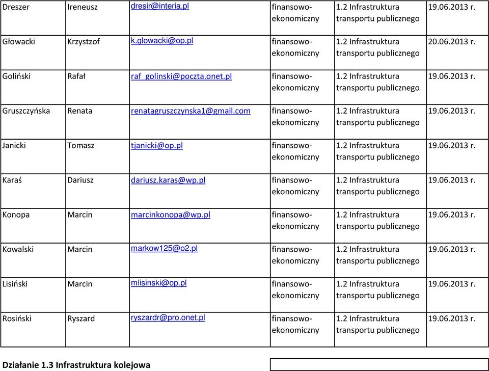 2 Infrastruktura transportu publicznego 1.2 Infrastruktura transportu publicznego 1.2 Infrastruktura transportu publicznego 1.2 Infrastruktura transportu publicznego 1.2 Infrastruktura transportu publicznego 1.2 Infrastruktura transportu publicznego 1.2 Infrastruktura transportu publicznego 1.2 Infrastruktura transportu publicznego 1.2 Infrastruktura transportu publicznego 1.2 Infrastruktura transportu publicznego 19.