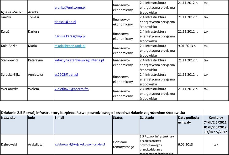 4 Infrastruktura energetyczna przyjazna środowisku 2.4 Infrastruktura energetyczna przyjazna środowisku 2.4 Infrastruktura energetyczna przyjazna środowisku 2.4 Infrastruktura energetyczna przyjazna środowisku 2.4 Infrastruktura energetyczna przyjazna środowisku 2.4 Infrastruktura energetyczna przyjazna środowisku 21.