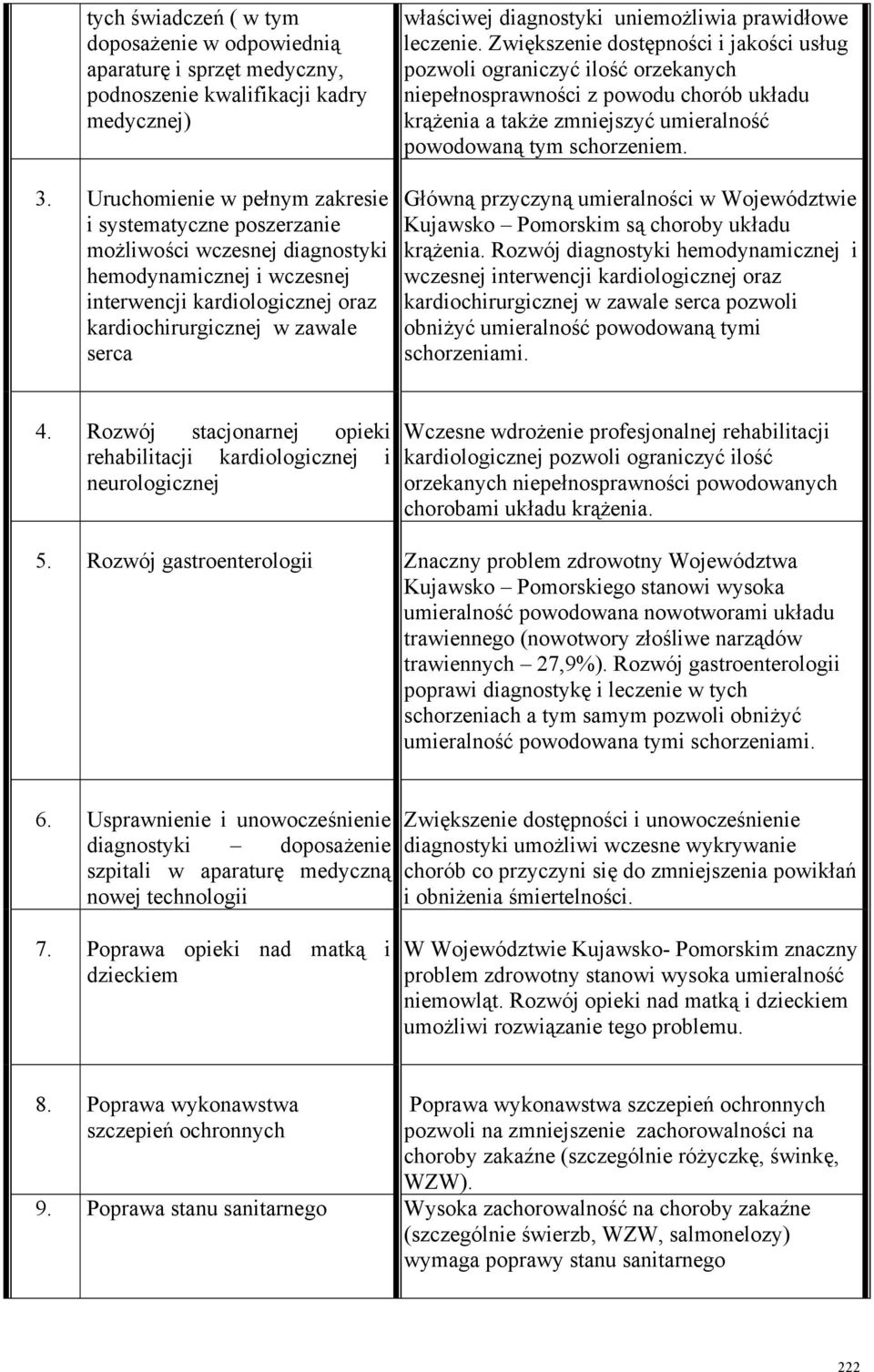 diagnostyki uniemożliwia prawidłowe leczenie.