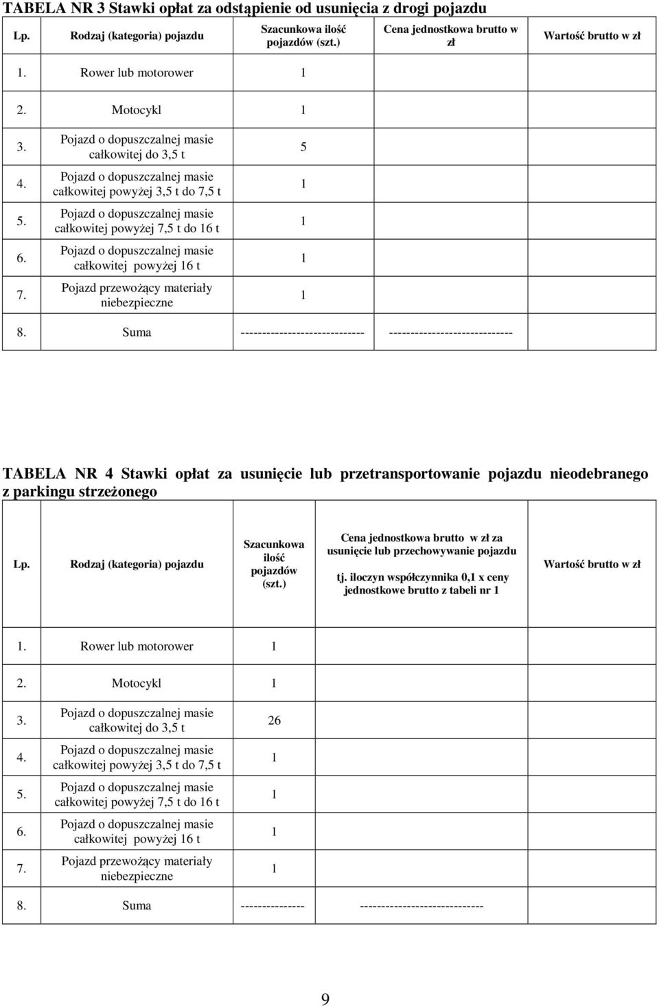 całkowitej do 3,5 t całkowitej powyżej 3,5 t do 7,5 t całkowitej powyżej 7,5 t do 6 t całkowitej powyżej 6 t Pojazd przewożący materiały niebezpieczne 5 8.