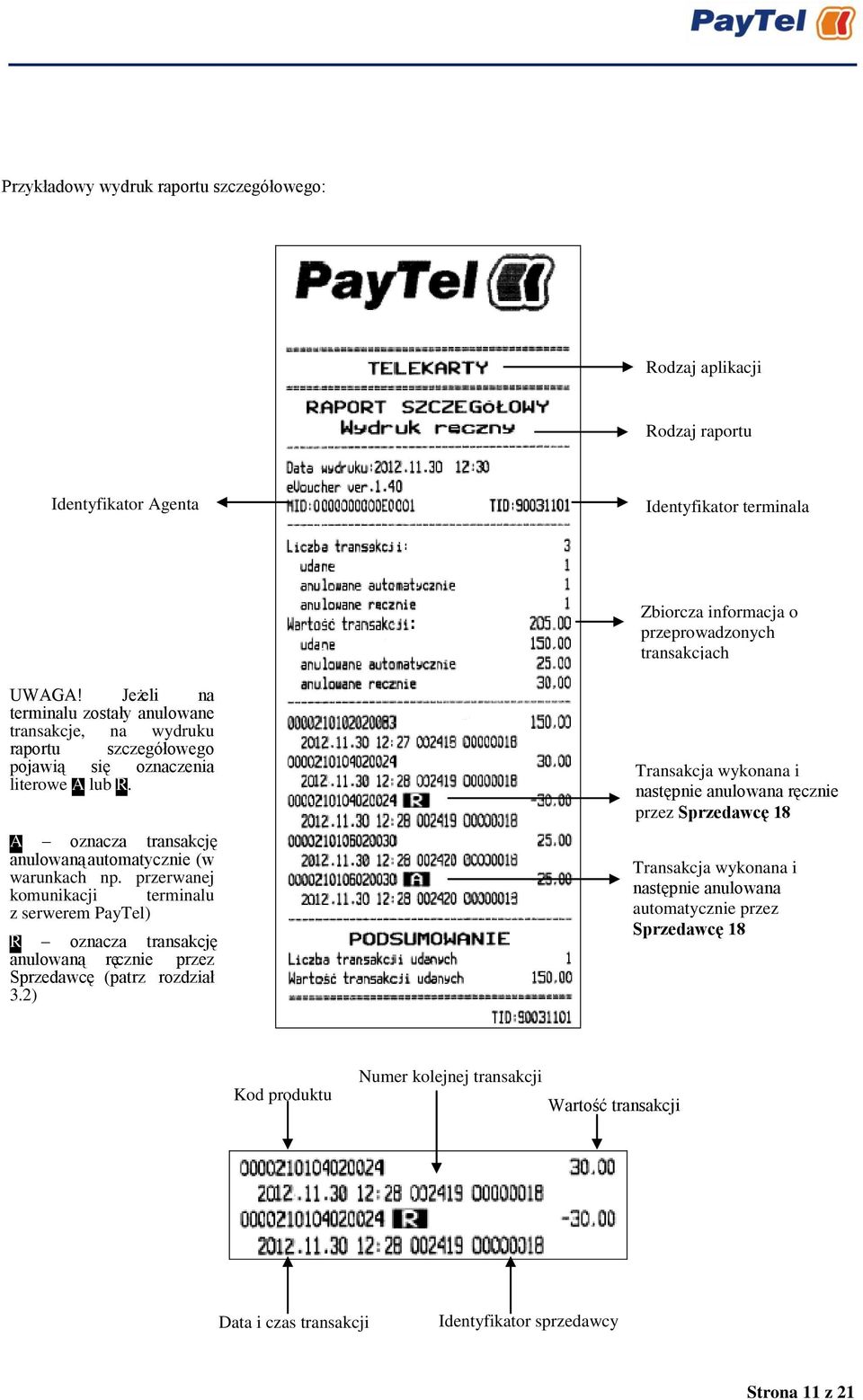 przerwanej komunikacji terminalu z serwerem PayTel) R oznacza transakcję anulowaną ręcznie przez Sprzedawcę (patrz rozdział 3.