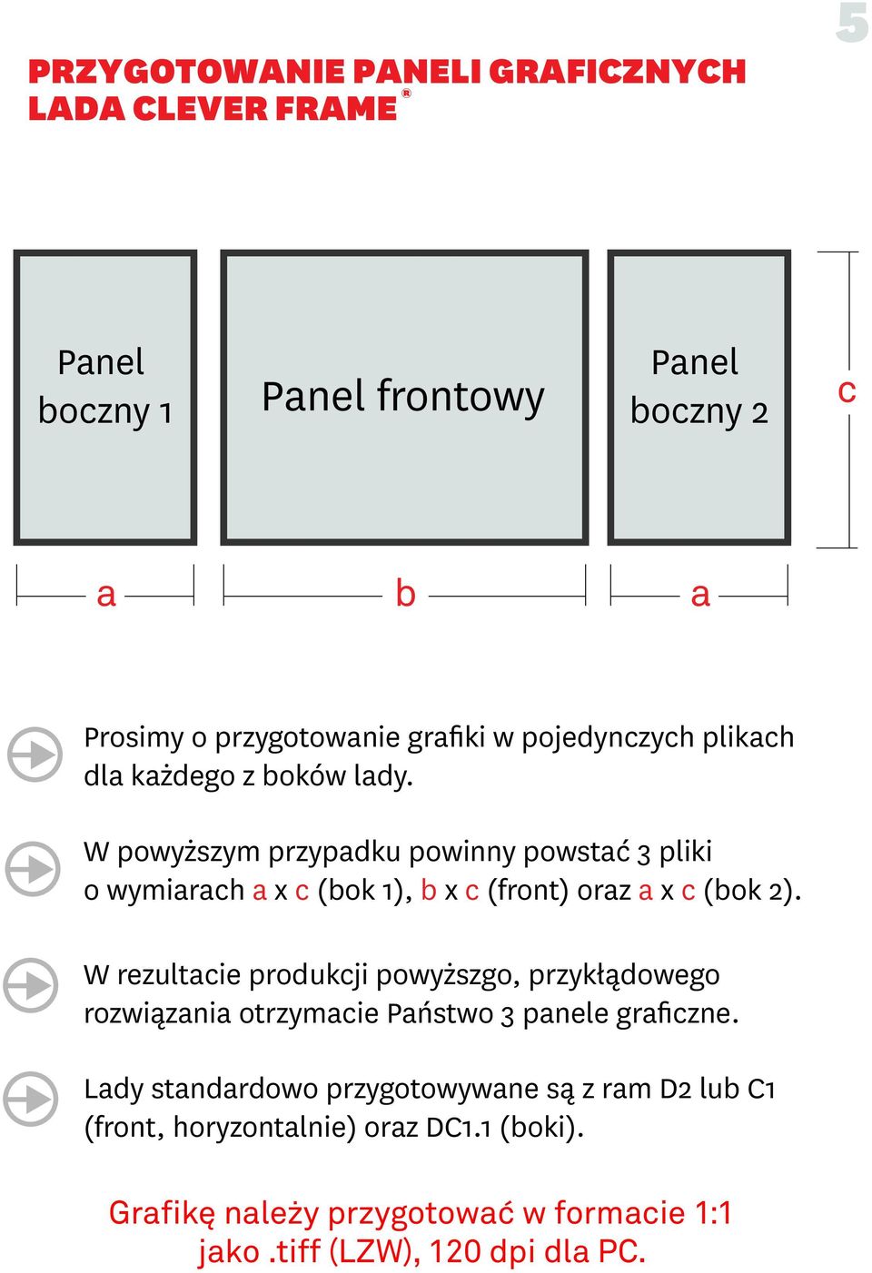 W rezultacie produkcji powyższgo, przykłądowego rozwiązania otrzymacie Państwo 3 panele graficzne.