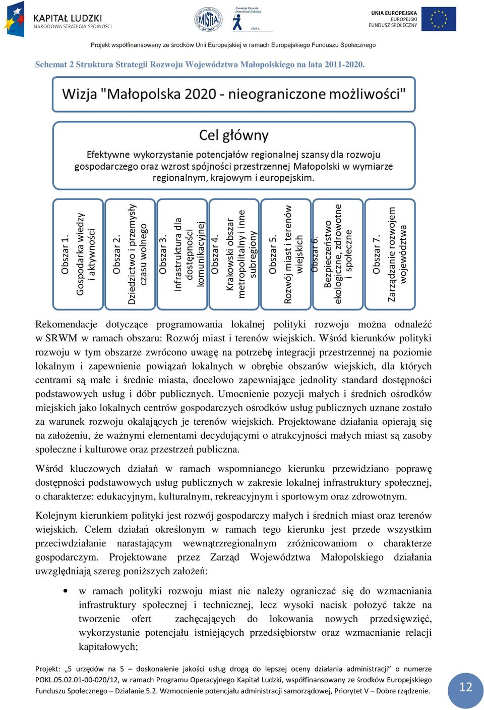 Wśród kierunków polityki rozwoju w tym obszarze zwrócono uwagę na potrzebę integracji przestrzennej na poziomie lokalnym i zapewnienie powiązań lokalnych w obrębie obszarów wiejskich, dla których