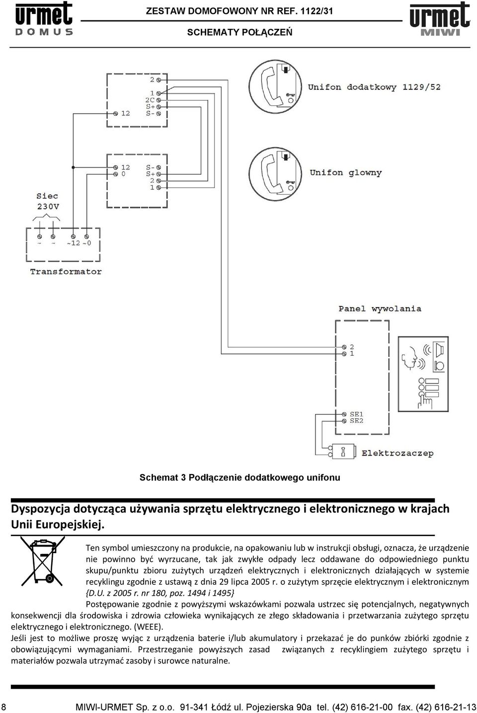 zbioru zużytych urządzeń elektrycznych i elektronicznych działających w systemie recyklingu zgodnie z ustawą z dnia 9 lipca 005 r. o zużytym sprzęcie elektrycznym i elektronicznym {D.U. z 005 r.