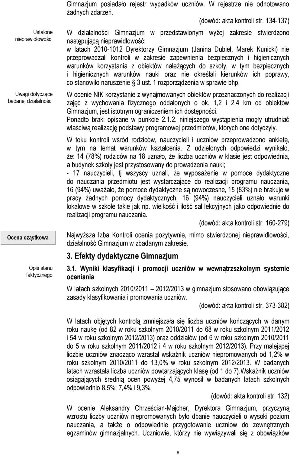 134-137) W działalności Gimnazjum w przedstawionym wyżej zakresie stwierdzono następującą nieprawidłowość: w latach 2010-1012 Dyrektorzy Gimnazjum (Janina Dubiel, Marek Kunicki) nie przeprowadzali