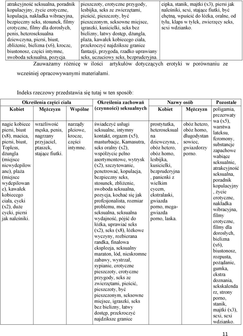 pieszczoty, erotyczne przygody, lesbijka, seks ze zwierzętami, pieścić, pieszczoty, być pieszczonym, seksowne miejsce, igraszki, kusicielki, seks bez bielizny, łatwy dostęp, dŝungla, plaŝa, kawałek