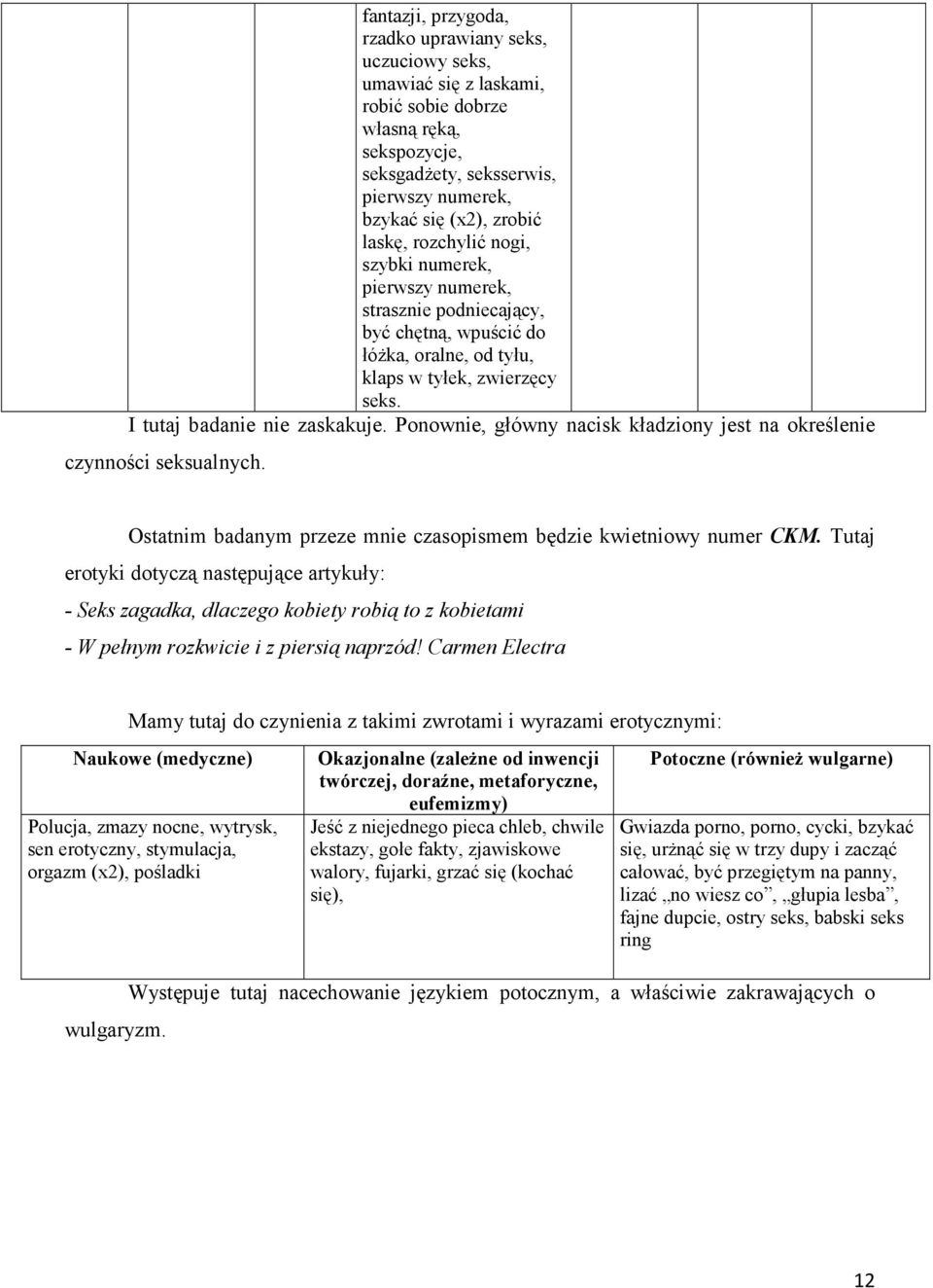 Ponownie, główny nacisk kładziony jest na określenie czynności seksualnych. Ostatnim badanym przeze mnie czasopismem będzie kwietniowy numer CKM.