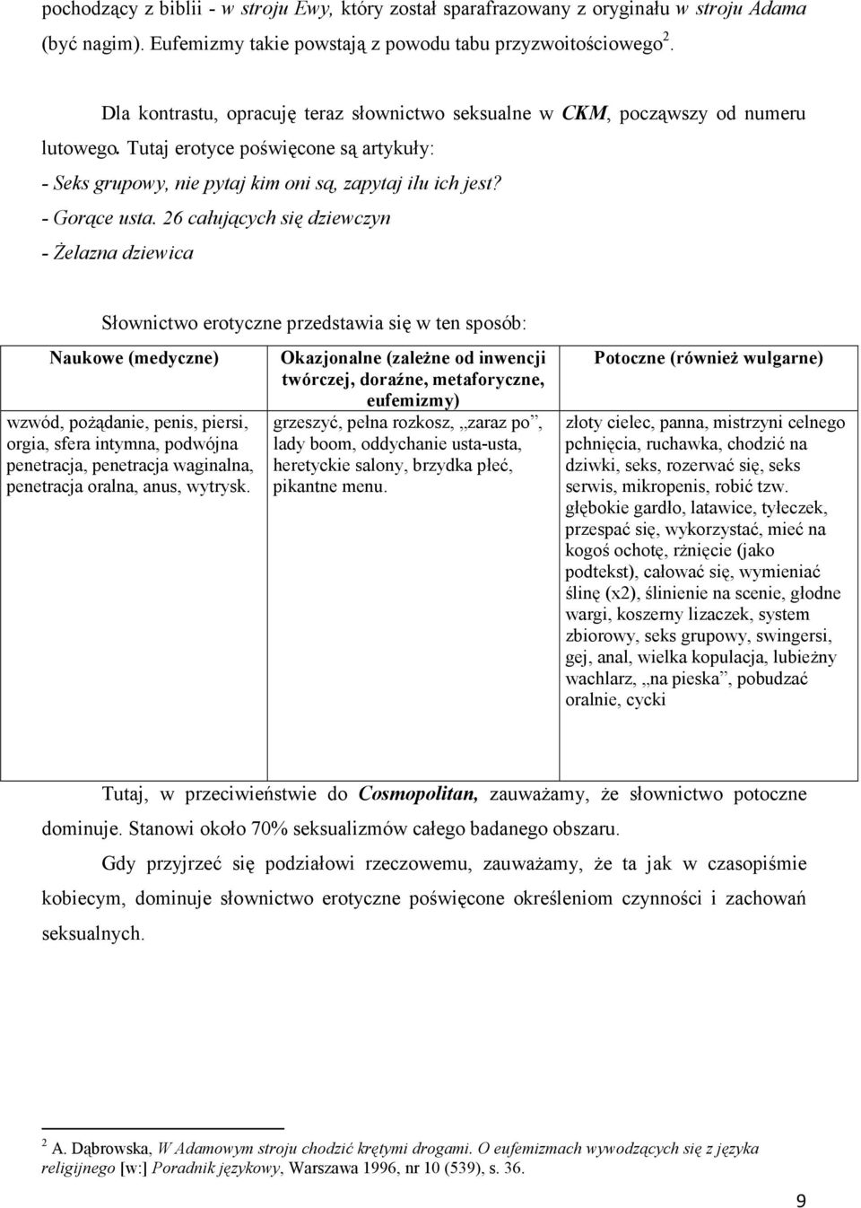 26 całujących się dziewczyn - śelazna dziewica Słownictwo erotyczne przedstawia się w ten sposób: Naukowe (medyczne) wzwód, poŝądanie, penis, piersi, orgia, sfera intymna, podwójna penetracja,